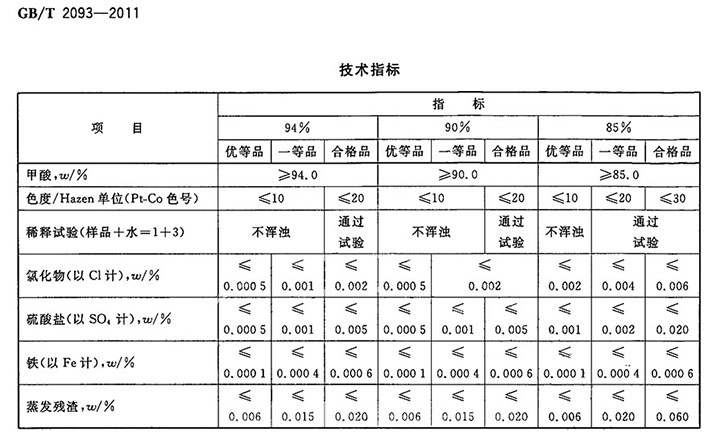 工業(yè)甲酸